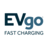 EVGolf logo